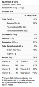 Sunflower Seed Nutritional Facts